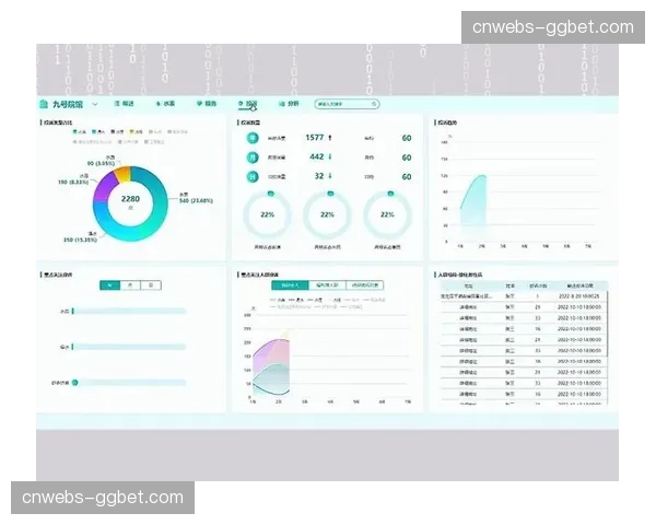 多平台账号体系逐步打通，致力于构建统一的用户画像。