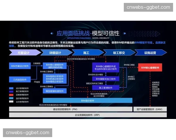 感知编码算法适配多终端性能 实现画质与流畅度平衡